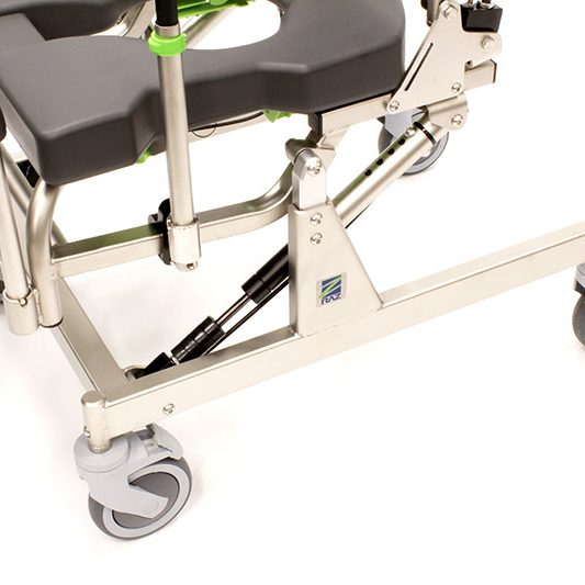 Tilt Limiters